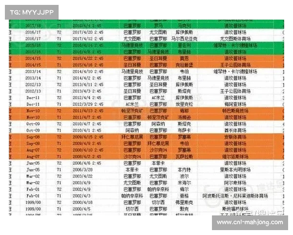欧冠新赛制转播收入创新高,英超俱乐部系数排名领先或获额外名额