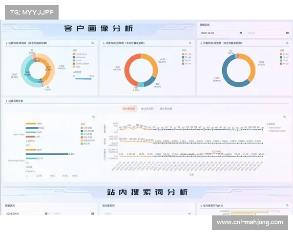 行业竞争焦点从技术参数转向用户体验与业务成果实现能力